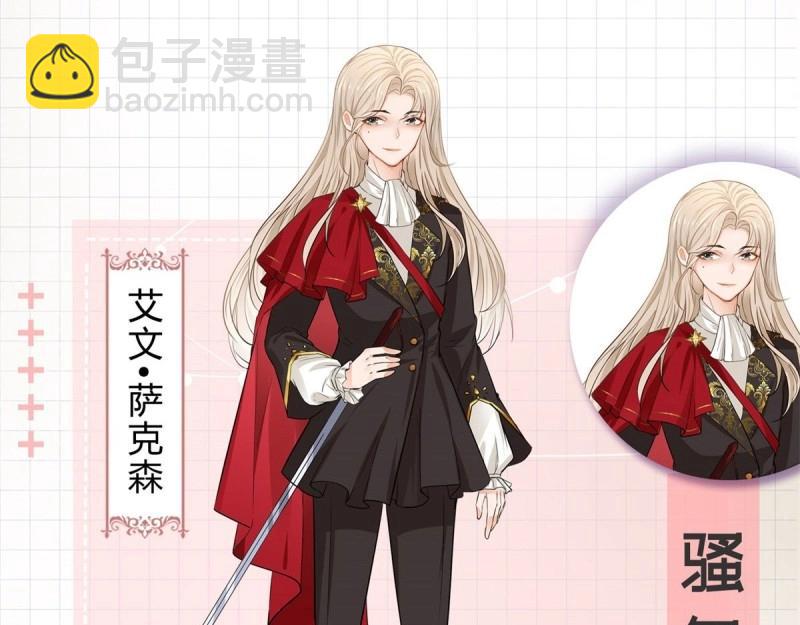 第2话 人物档案-第2话