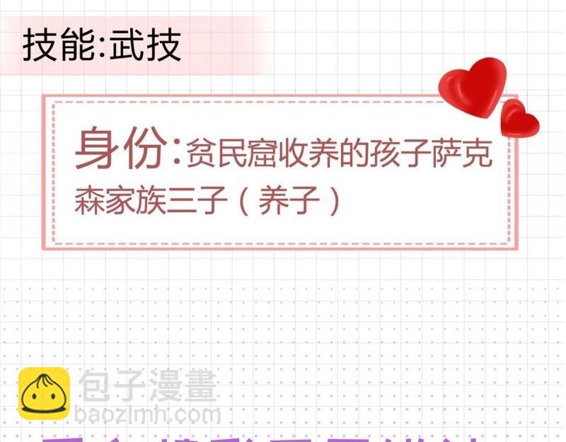 第2话 人物档案-第2话