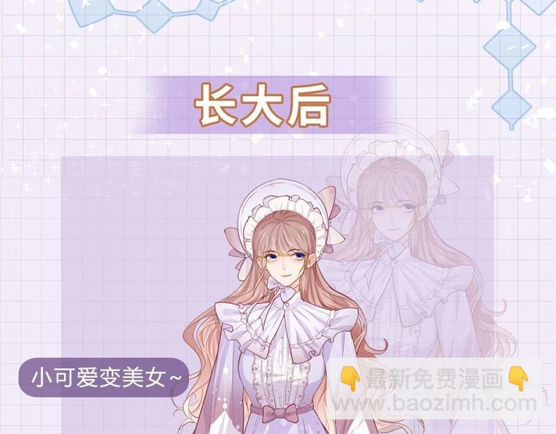 第2话 人物档案-第2话