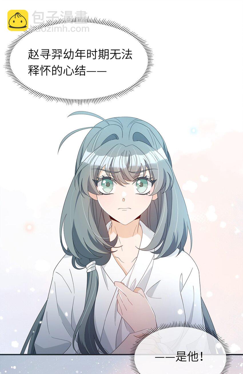 013 你做得很好(1/2)-第14话