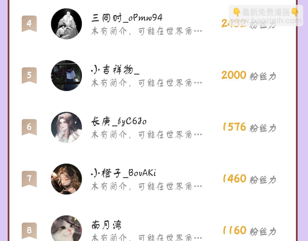 反派有話說[重生] - 第15話 前世身份暴露？！(3/3) - 7