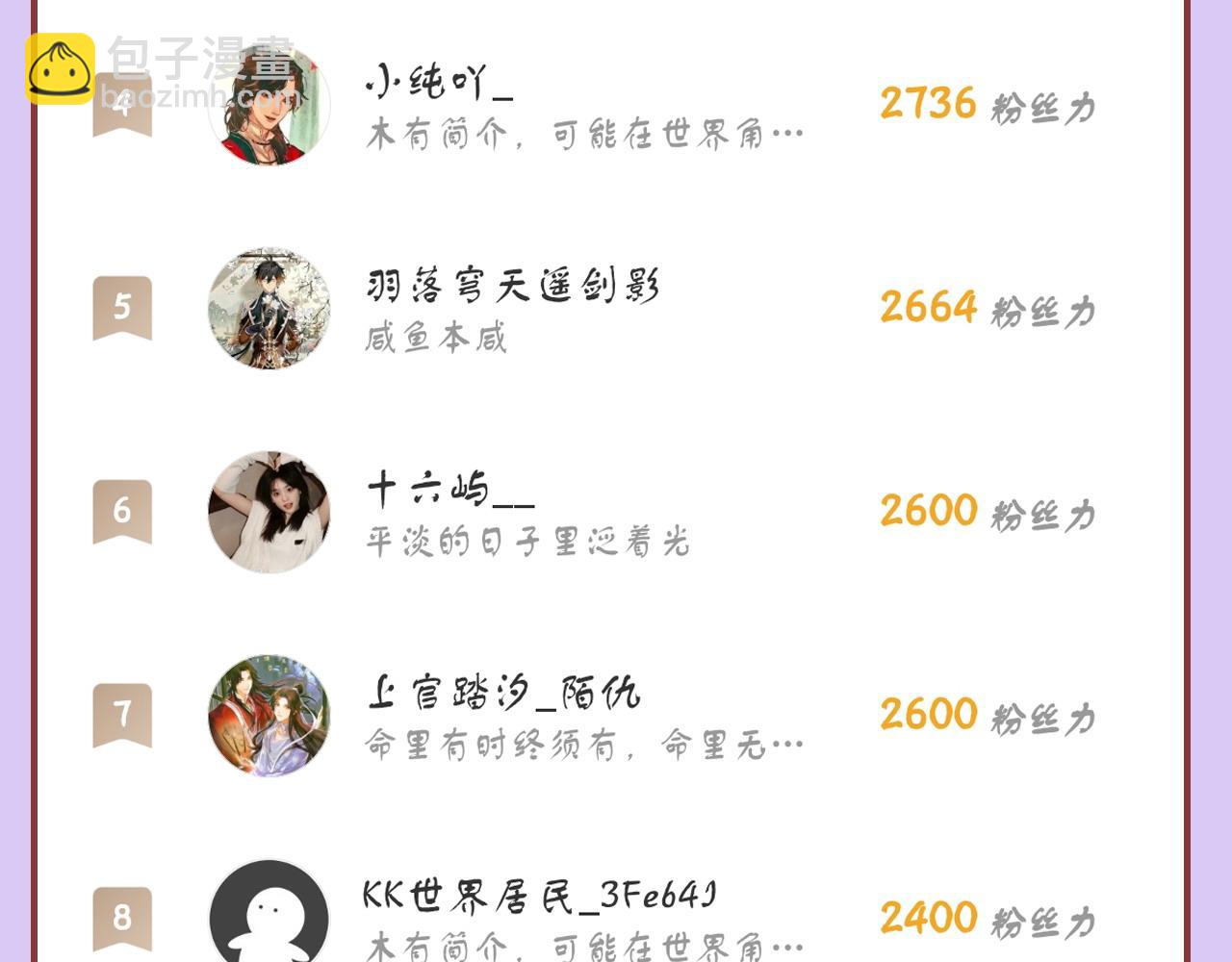 反派有話說[重生] - 第17話 生死好友(3/3) - 3