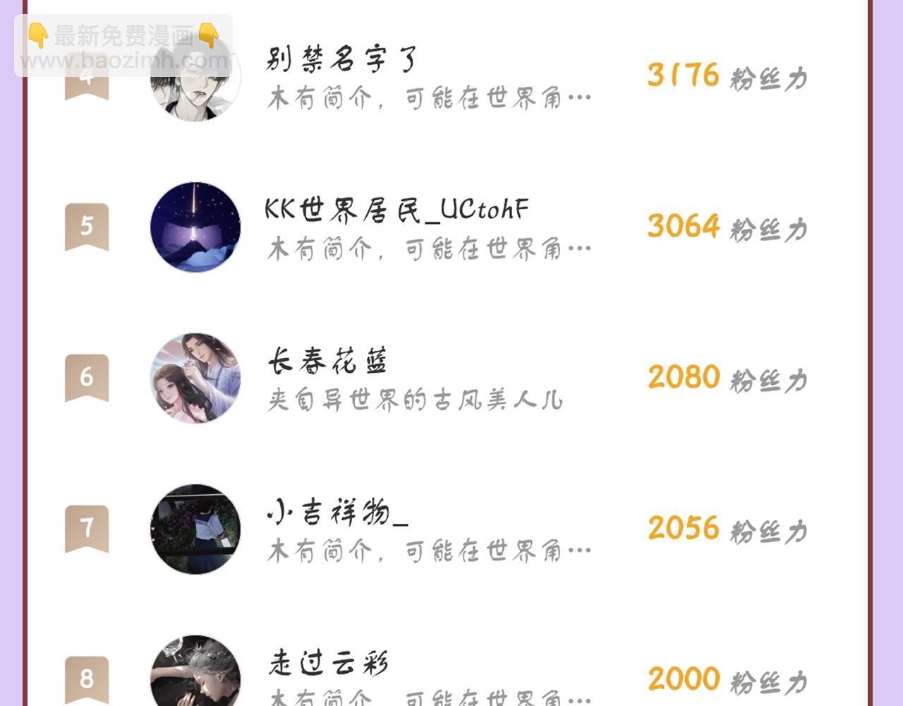 反派有話說[重生] - 第21話 不容於世的感情(3/3) - 4