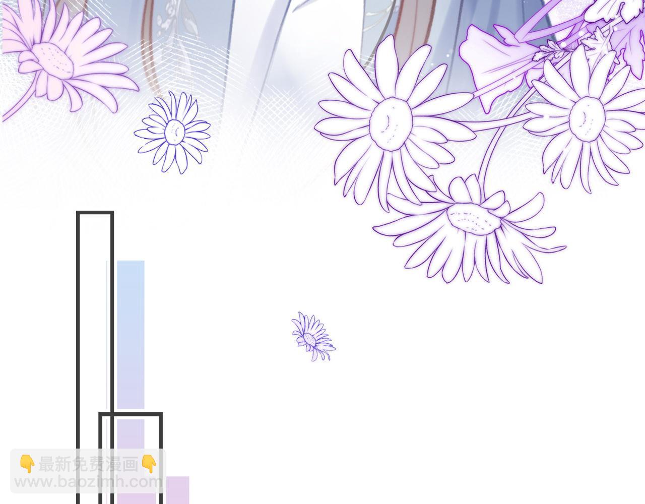 反派有話說[重生] - 第27話 黑心蓮上線(2/3) - 7