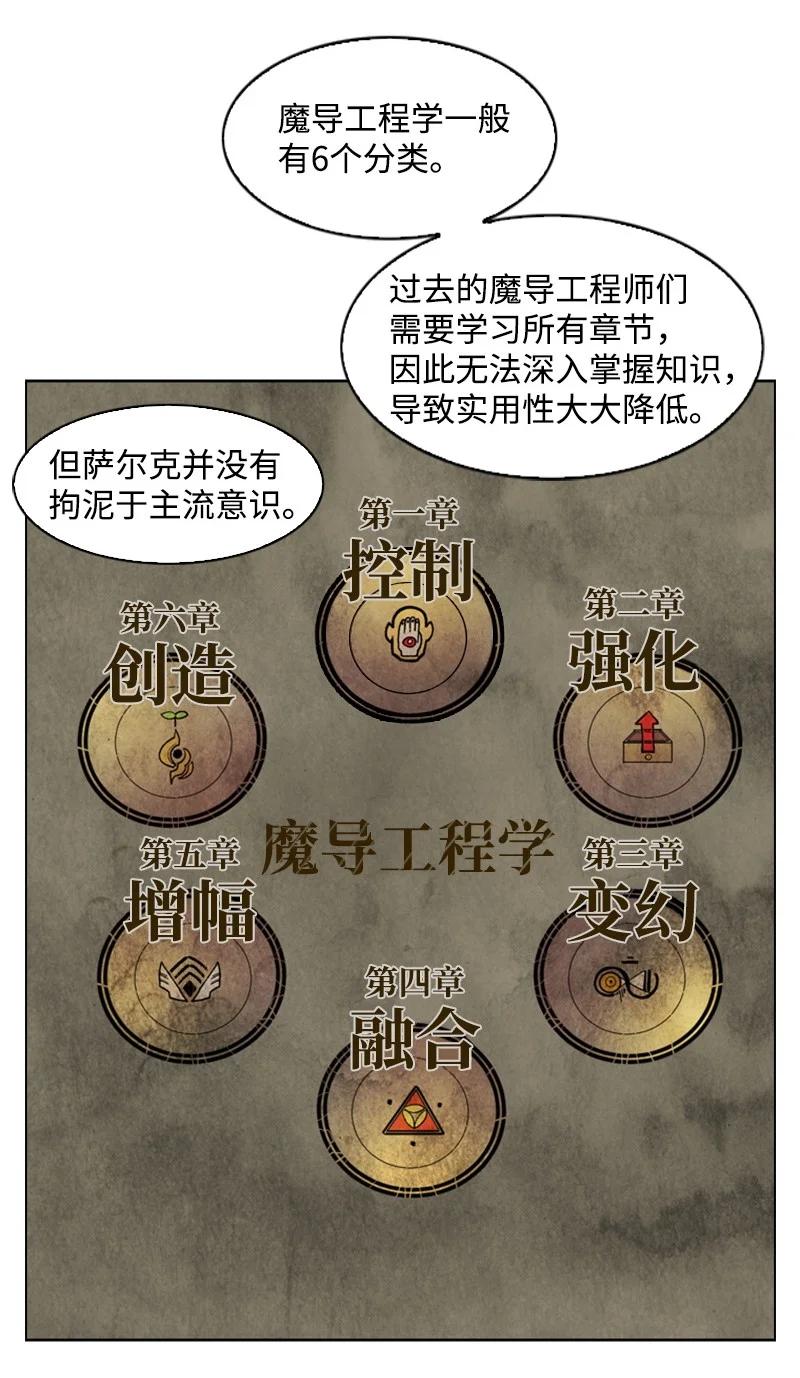 反叛船长的异世界攻略 - 39 向路赫尔前进(1/2) - 7