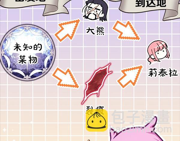 反正是歐風小甜漫 - 第122話 神器(4/6) - 2