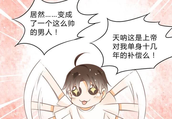 第1话 这是一个神奇的魂穿？(1/2)-第2话