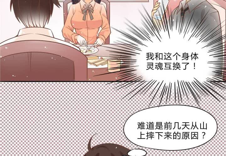 第1话 这是一个神奇的魂穿？(1/2)-第2话