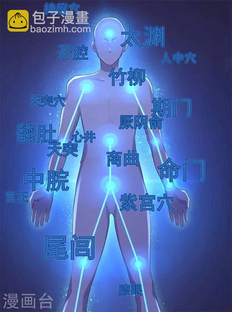 法醫狂妃 - 第205話 柳蔚連夜回京都 - 6