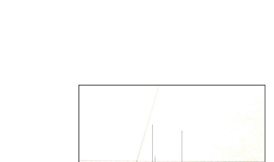 第47话 四房，齐活儿-第48话