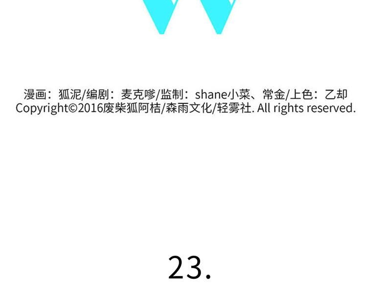 兽人医院23(1/2)-第166话