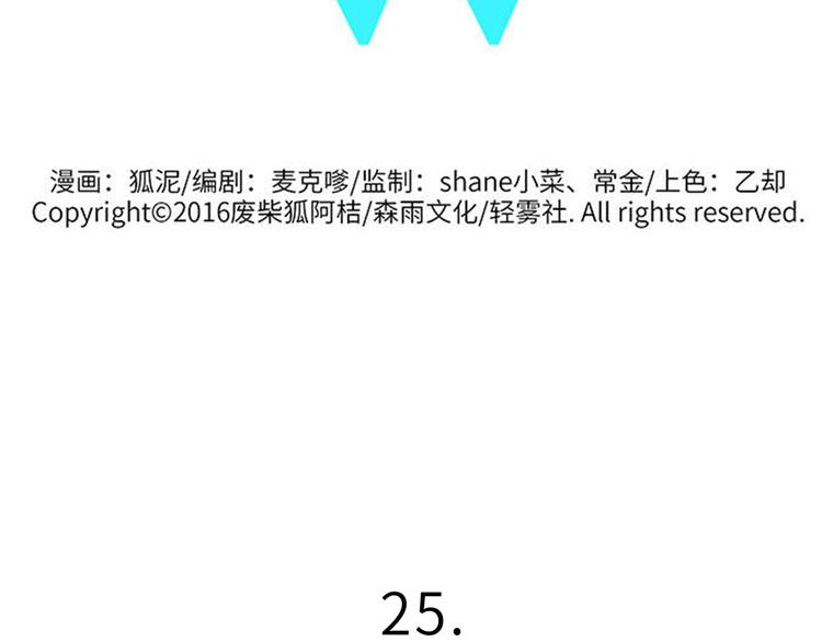 兽人医院25(1/2)-第168话