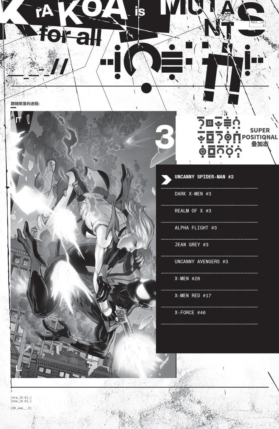非凡蜘蛛俠 - 第02卷 - 1