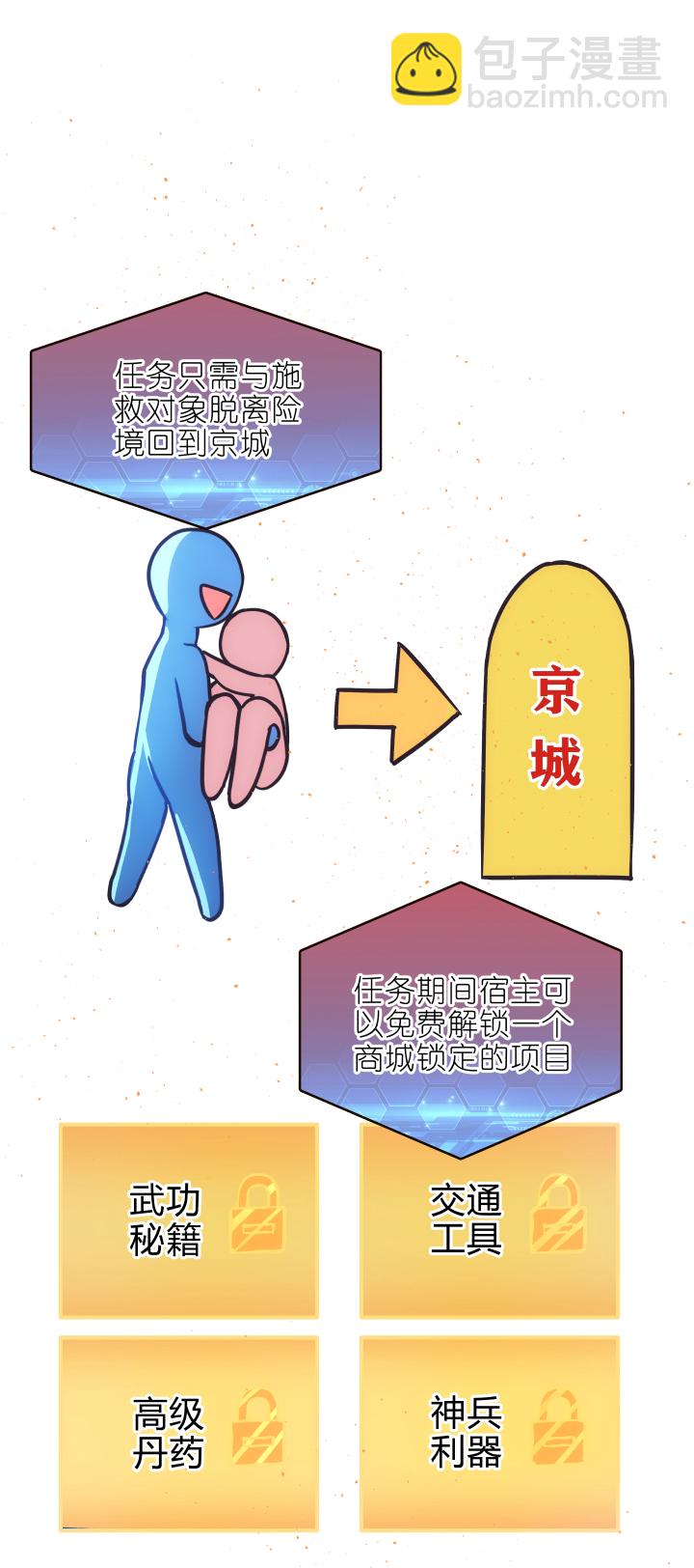 33 事件任务-第34话