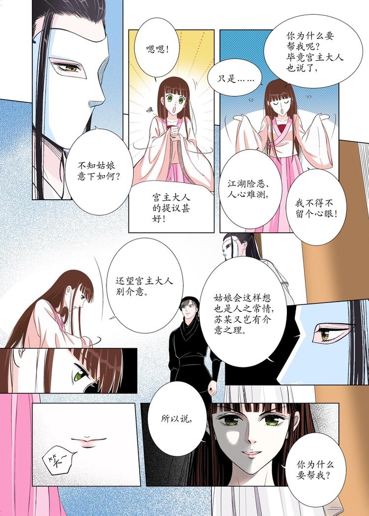 六 转变（2）-第20话