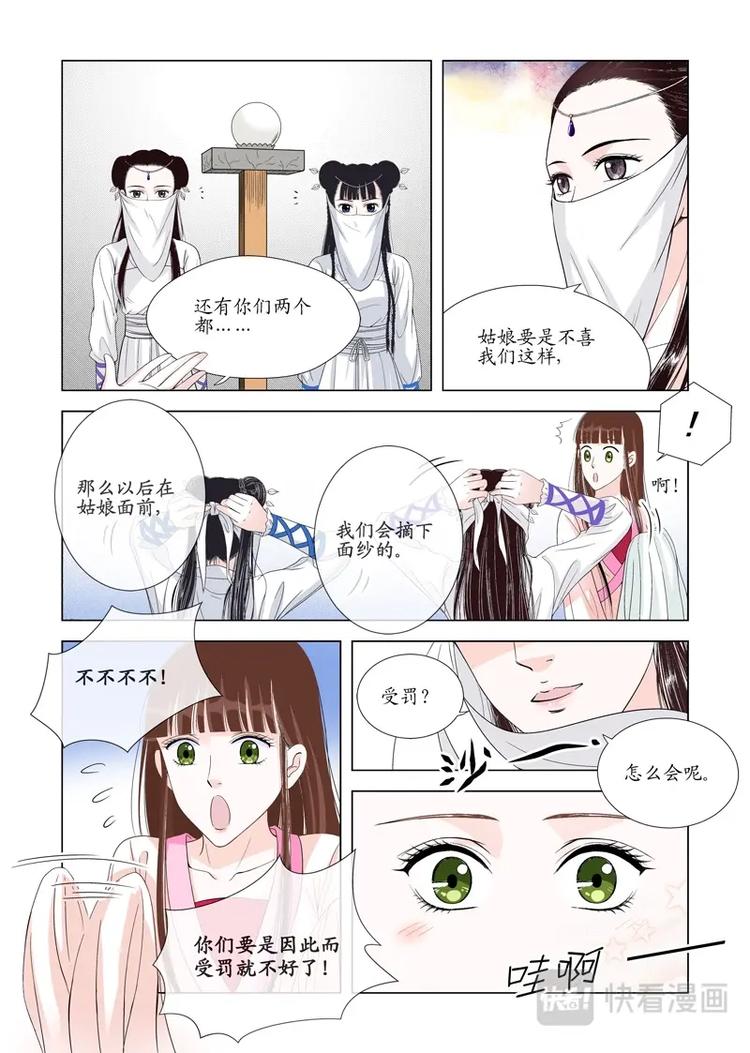 六 转变（4）-第22话