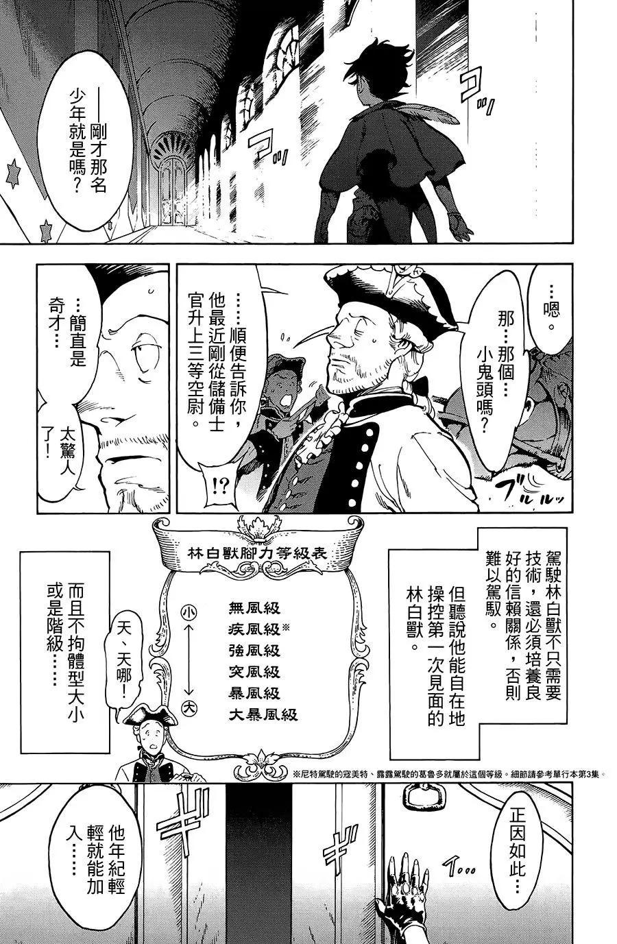 飛空幻想LINDBERGH - 第20話 - 4