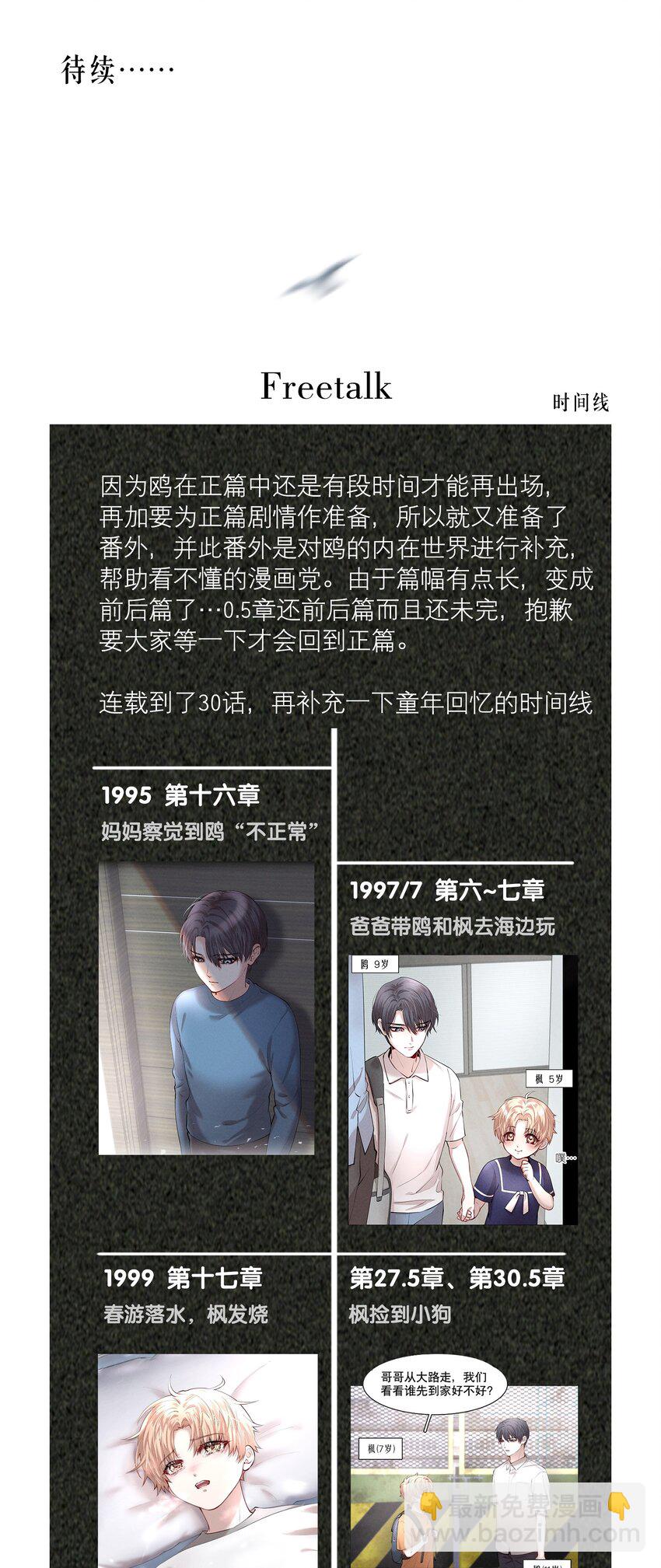 第30.5章 （前）番外&mdash;&mdash;红（二）-第36话