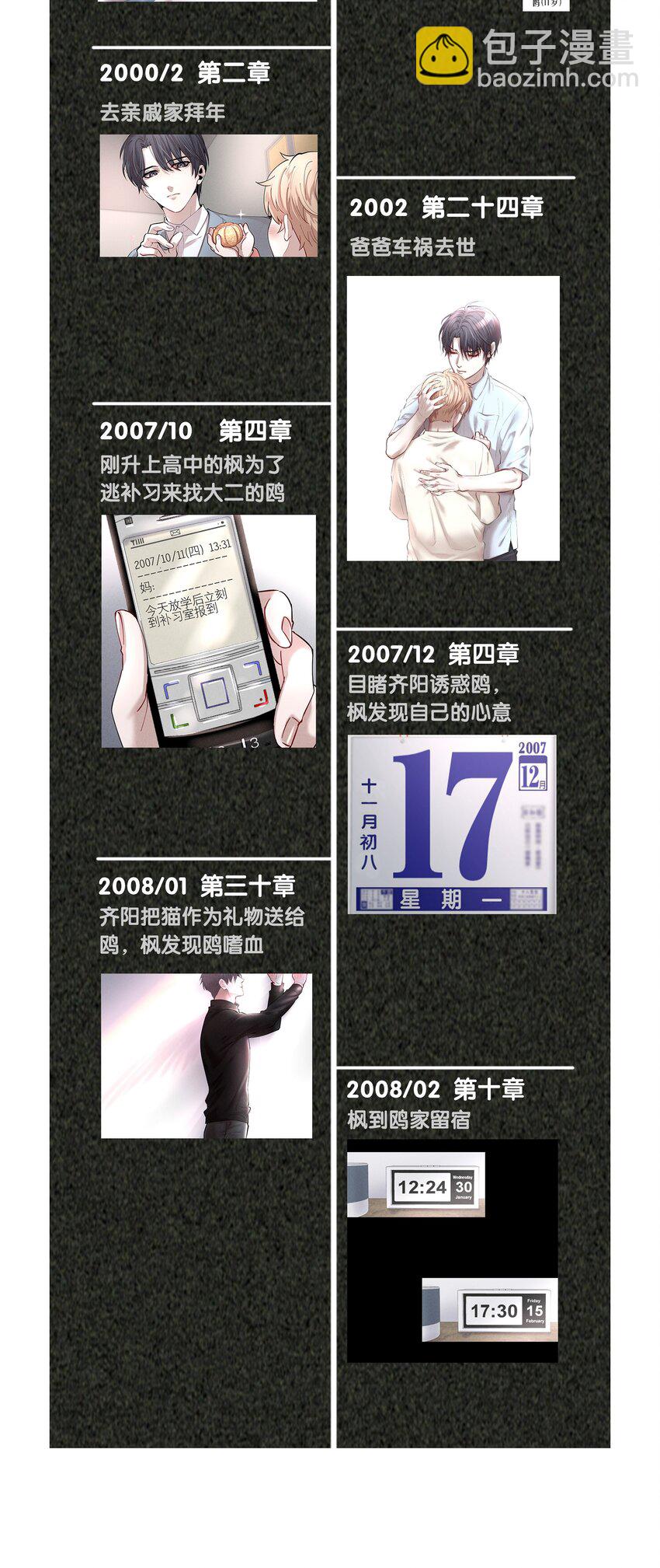 第30.5章 （前）番外&mdash;&mdash;红（二）-第36话