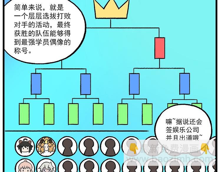 非人学园 - 偶像季-5 学习一下 - 2