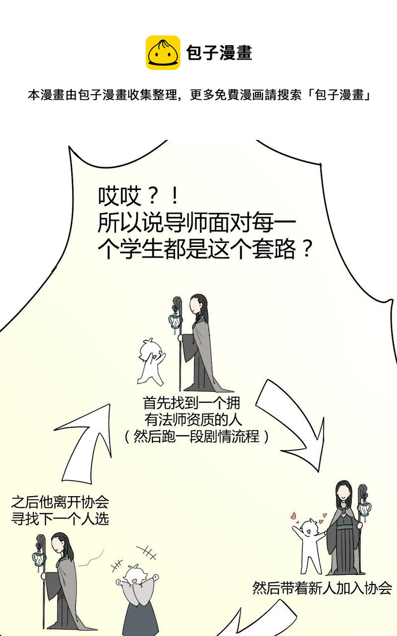 非套路之路 第17集(1/2)-第16话