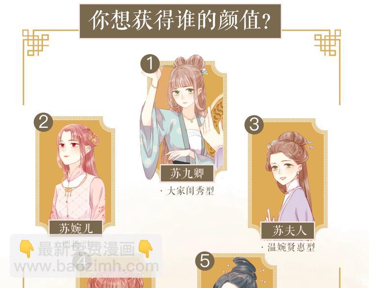 《妃爲九卿》-神醫小嬌妃 - 第31話 嫡女風範(2/2) - 1