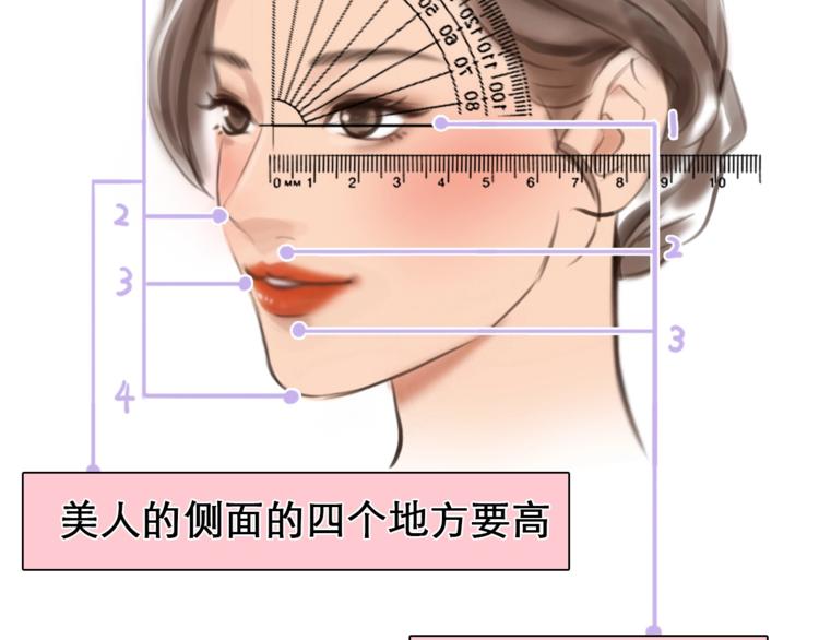 徒有虚颜的少女扭转命运！(1/2)-第44话