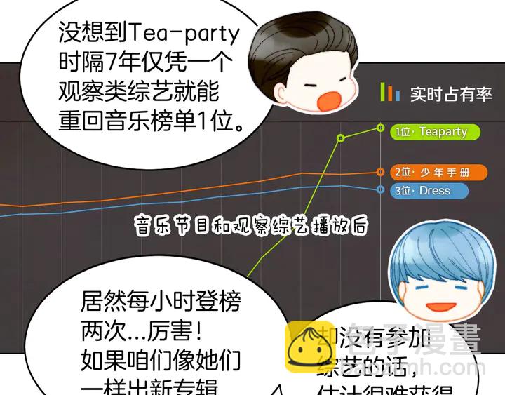 緋聞女一號 - 番外23 一日戀人！(1/3) - 4