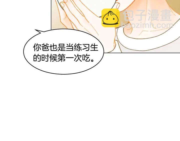 緋聞女一號 - 番外53 進入出道組(1/3) - 7