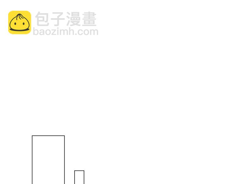 緋聞女一號 - 番外57 畢業旅遊(2/3) - 6