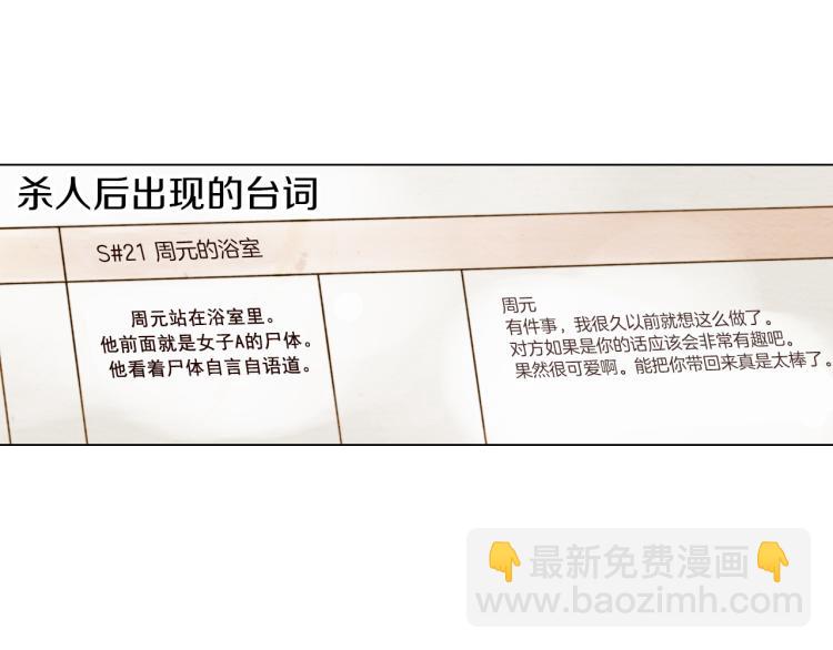 緋聞女一號 - 第7話 當紅男神假戲真做(1/3) - 2