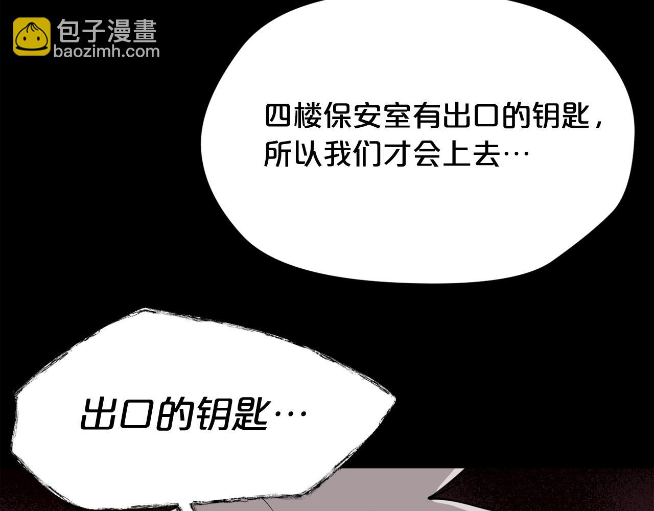 廢墟生存遊戲 - 第24話 你醒了？(2/3) - 2