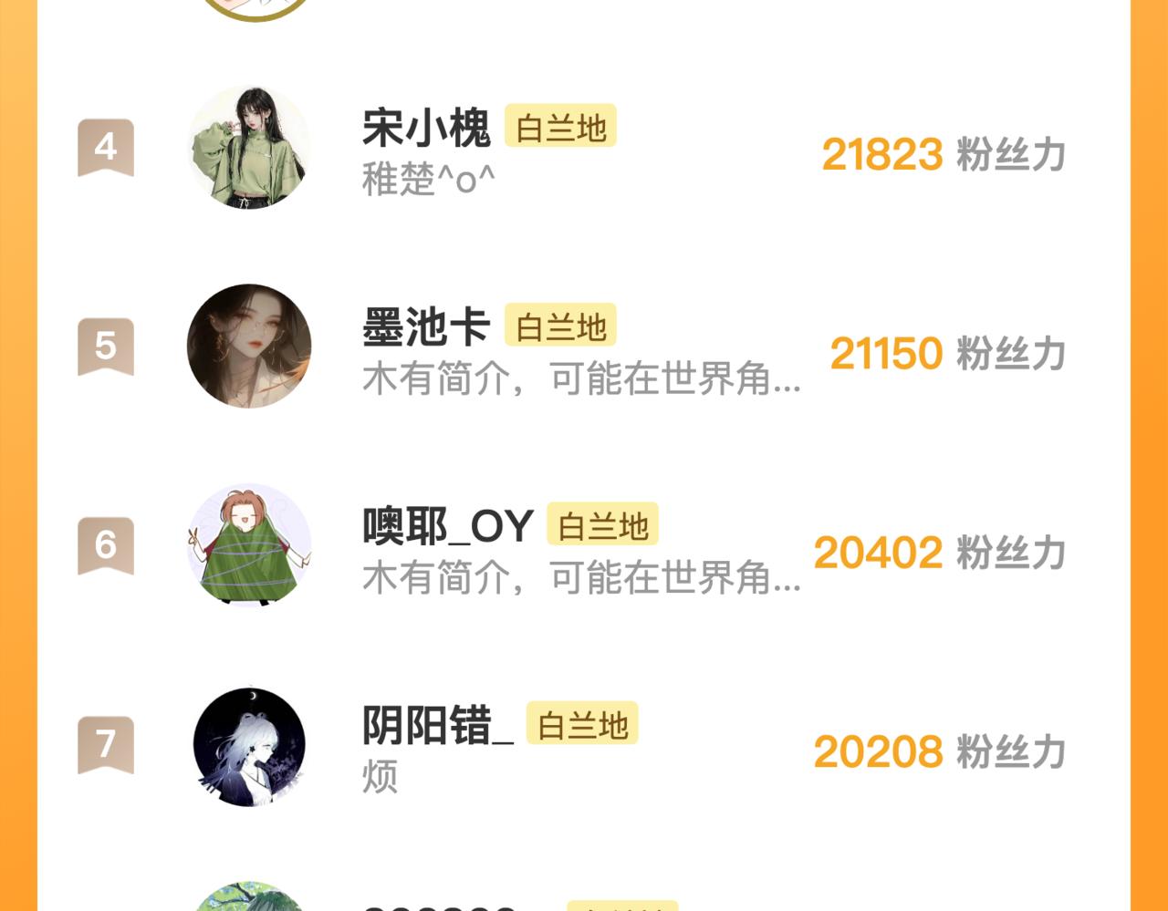 非友人關係 - 111話 如果你們不再親密(2/2) - 5