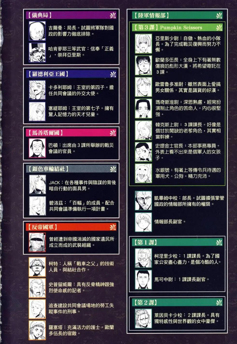 非戰特攻隊 - 第15卷(1/5) - 3