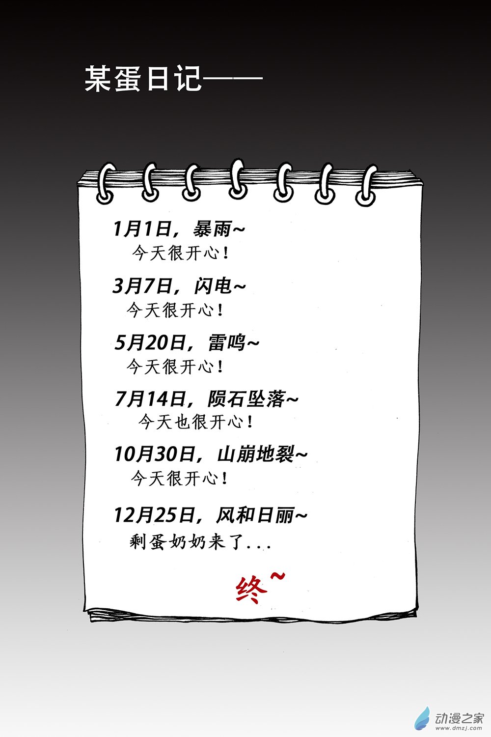 第22话 剩蛋快乐吗-第22话