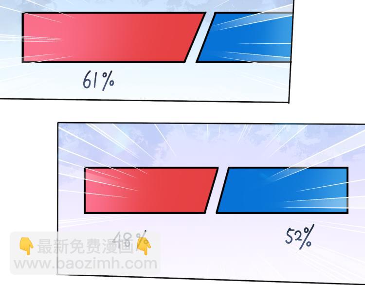 第53话 赢了？(1/3)-第56话