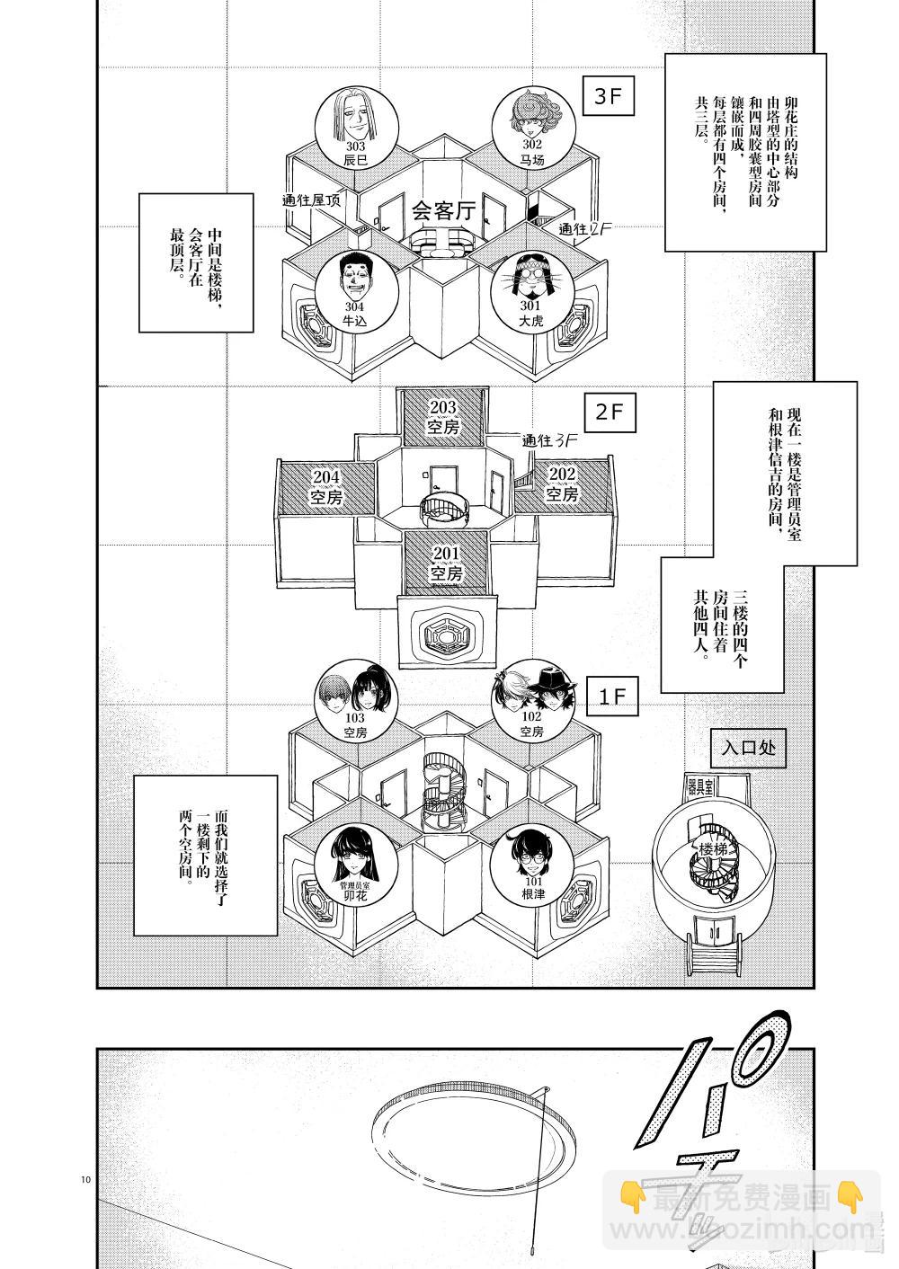 风都侦探 - 153 第153话 欢迎来到u 2/奇人之夜 - 5