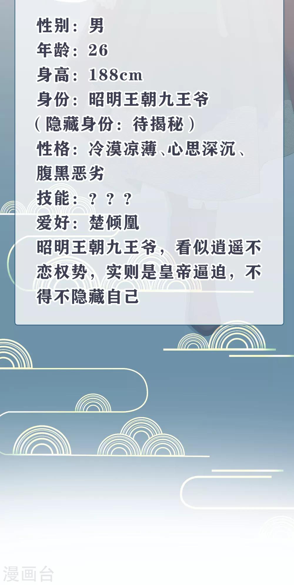 鳳歸巢：冷王盛寵法醫妃 - 人物檔案 - 1