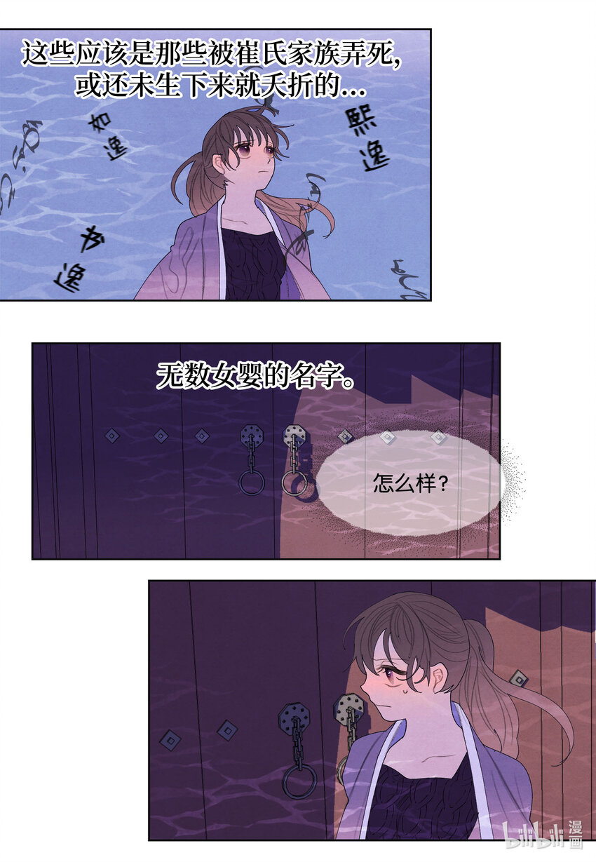 118 箱中世界-第118话