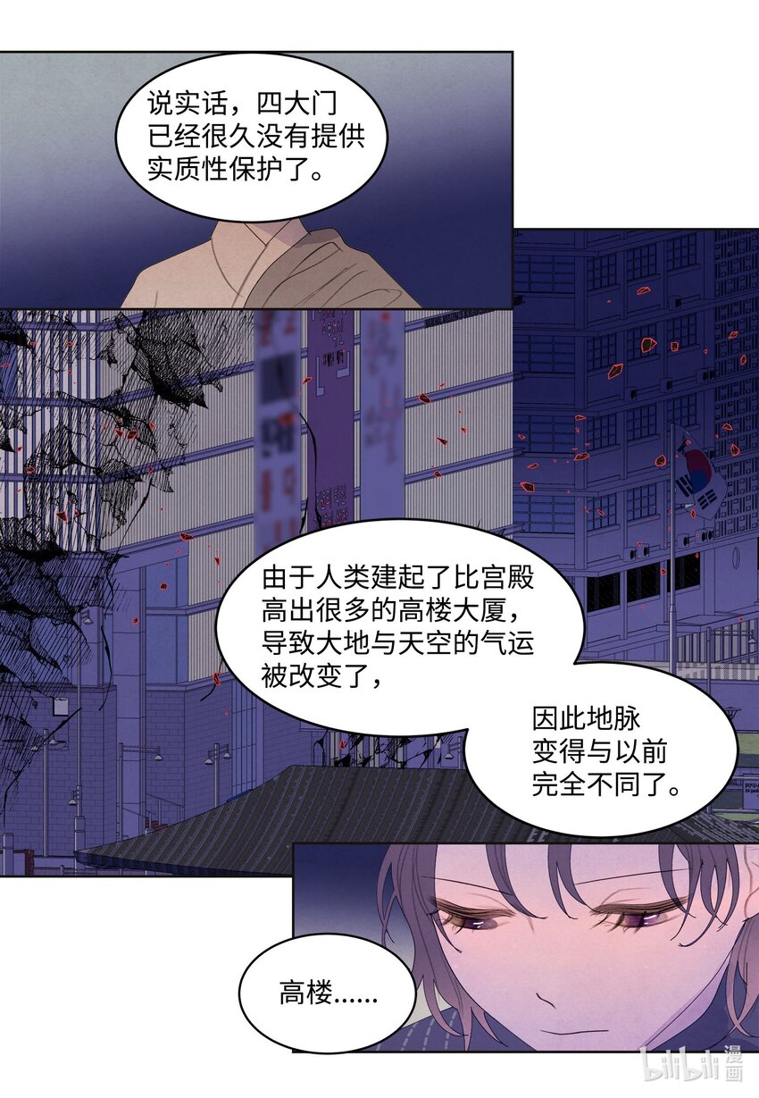 138 门的秘密-第138话