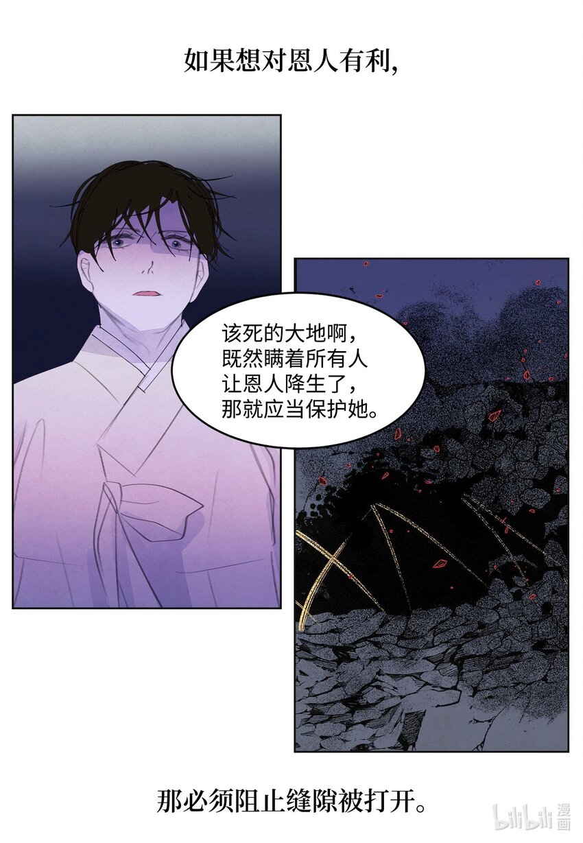 148 牺牲与毁灭-第148话