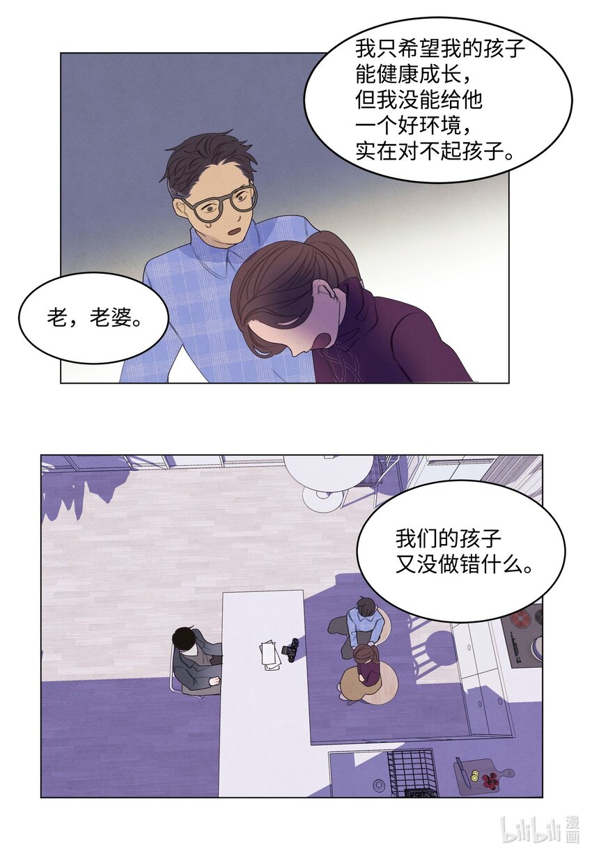 156 处理照片(1/2)-第156话