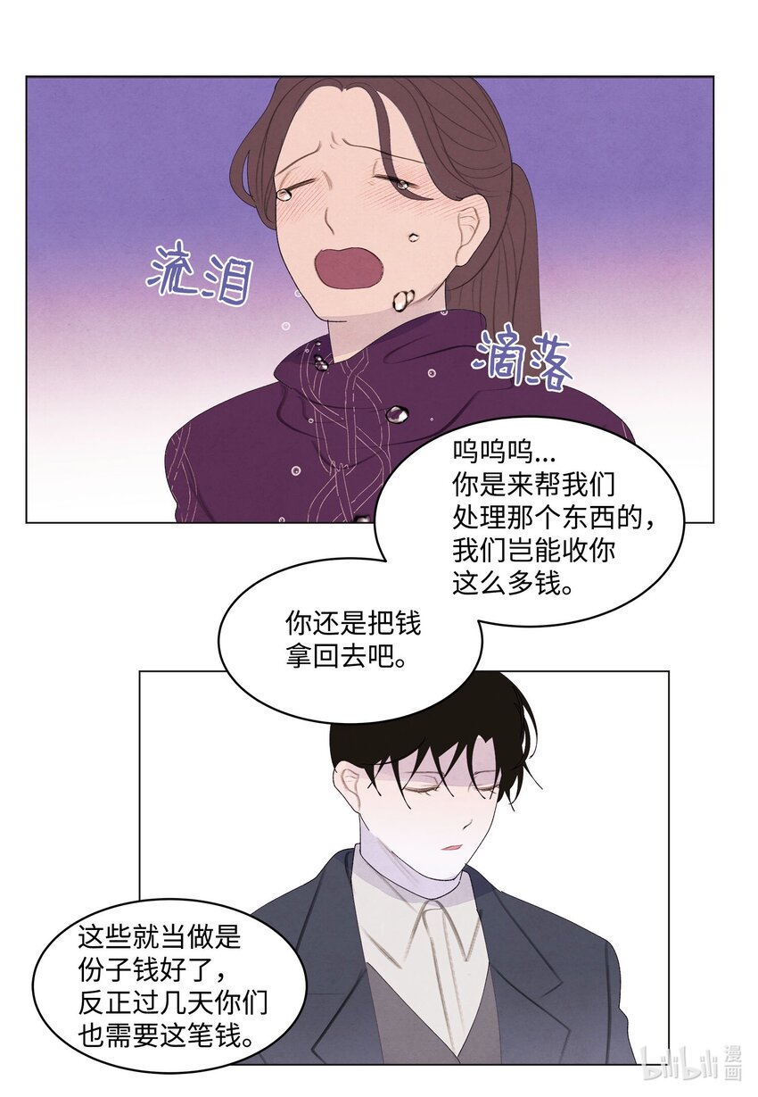 156 处理照片(1/2)-第156话