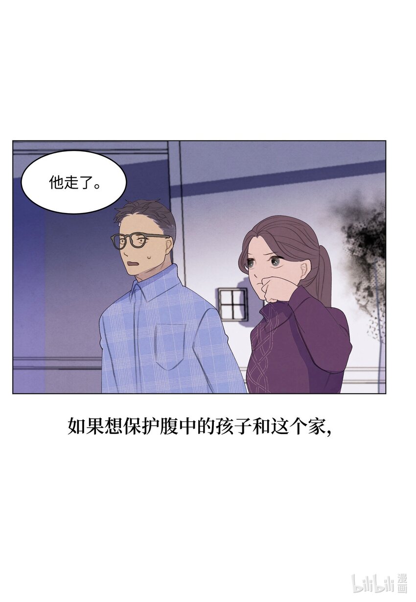 156 处理照片(1/2)-第156话