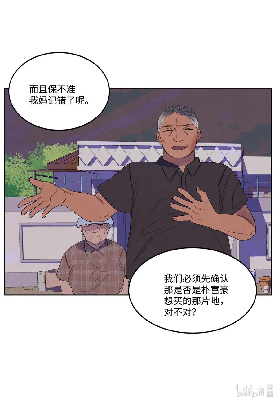 88 掌握主动-第88话