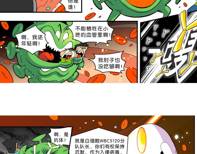 第14话 桂宝小世界之人体旅游(1/2)-第14话