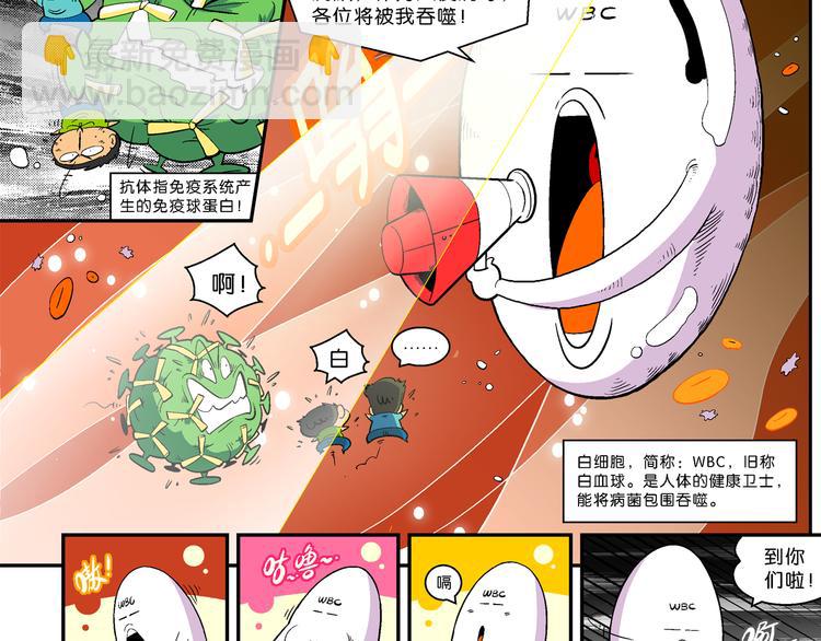 第14话 桂宝小世界之人体旅游(1/2)-第14话