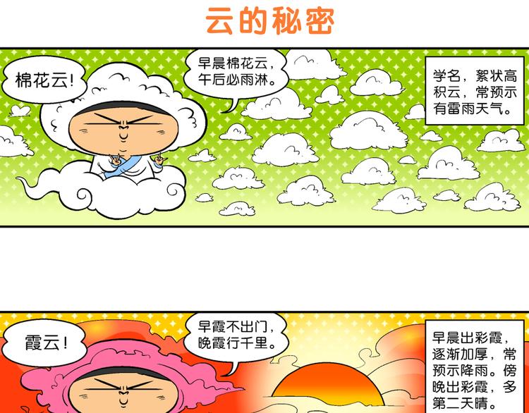 第22话 特疯脑洞系列（5）-第22话