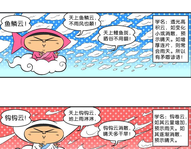 第22话 特疯脑洞系列（5）-第22话