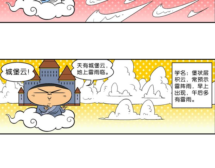 第22话 特疯脑洞系列（5）-第22话